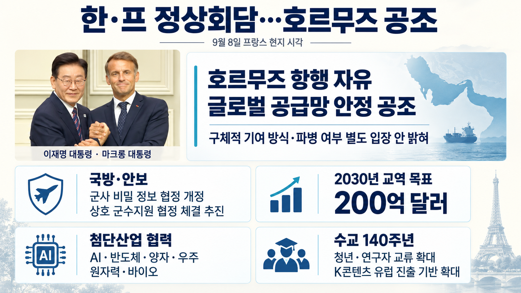 위 이미지는 생성형 AI를 활용해 제작되었습니다