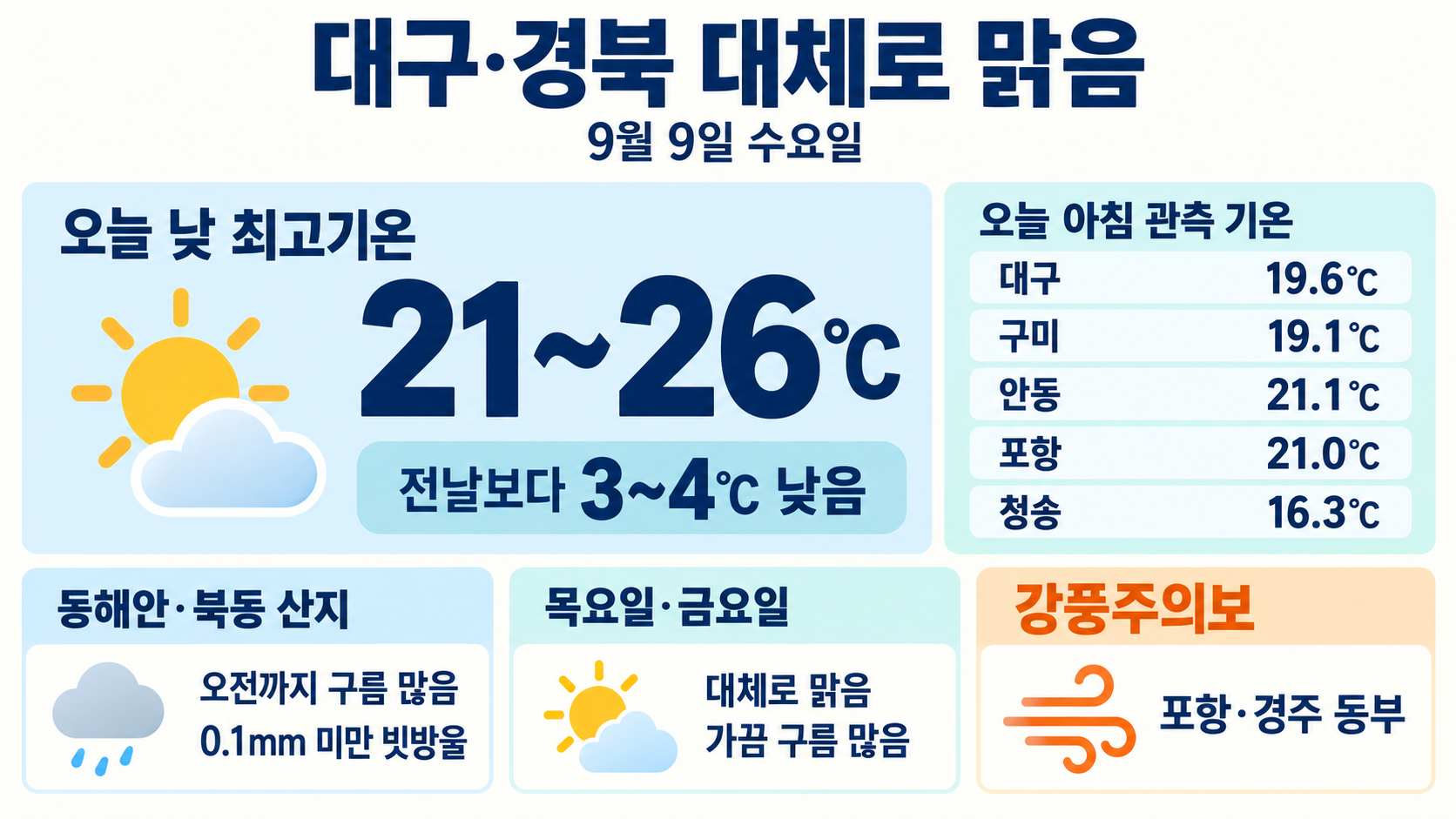위 이미지는 생성형 AI를 활용해 제작되었습니다