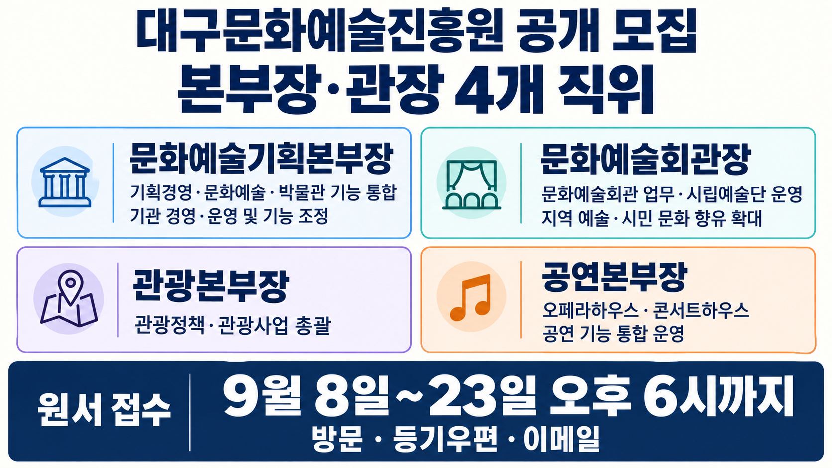 위 이미지는 생성형 AI를 활용해 제작되었습니다