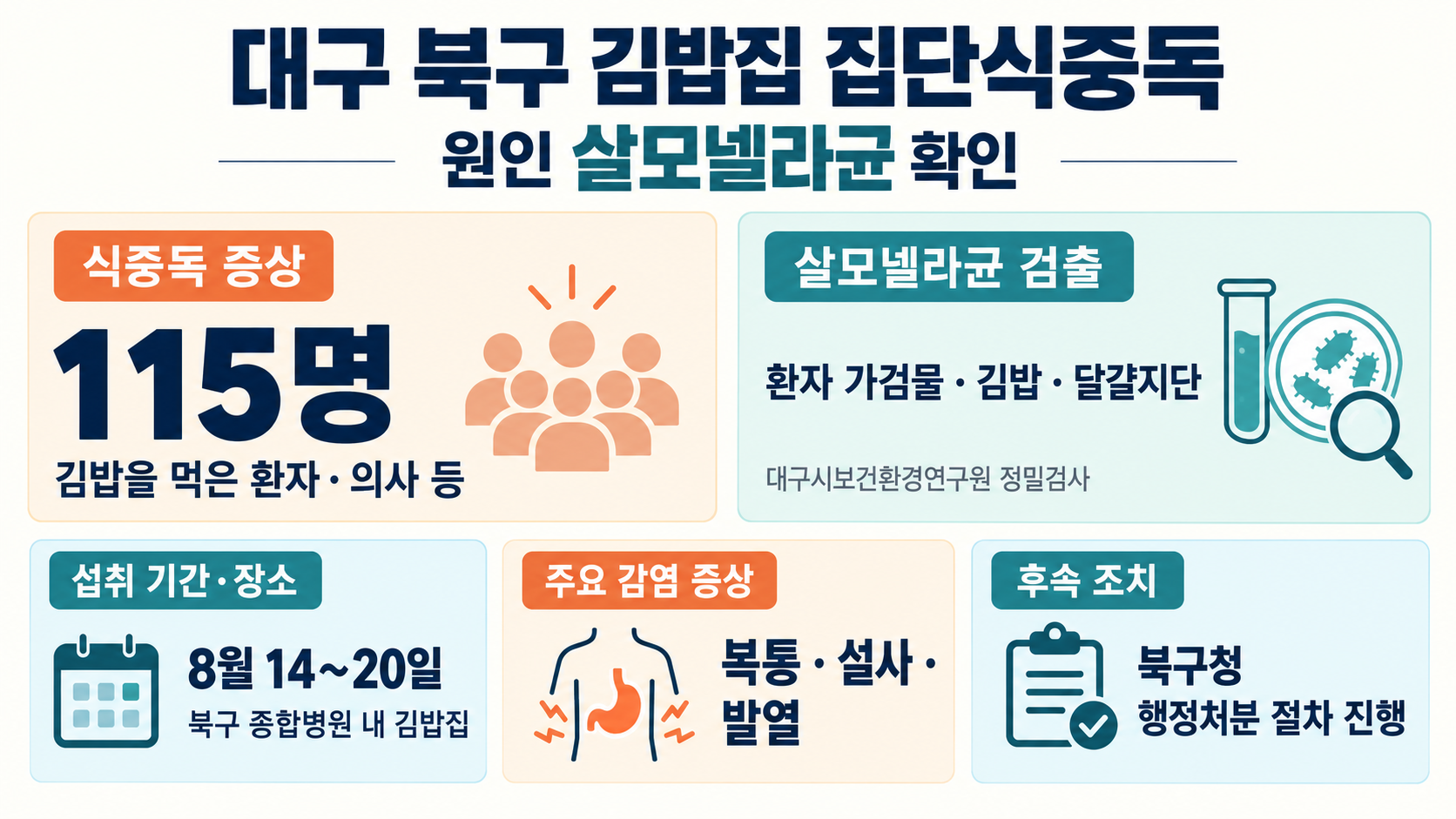 위 이미지는 생성형 AI를 활용해 제작되었습니다