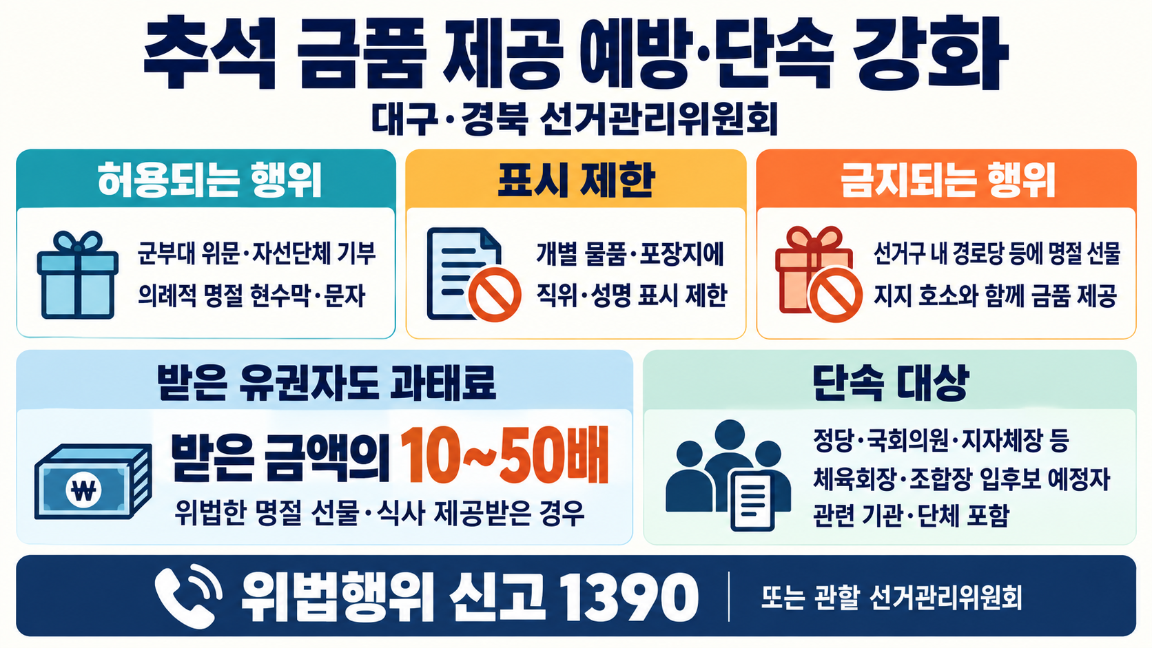 위 이미지는 생성형 AI를 활용해 제작되었습니다