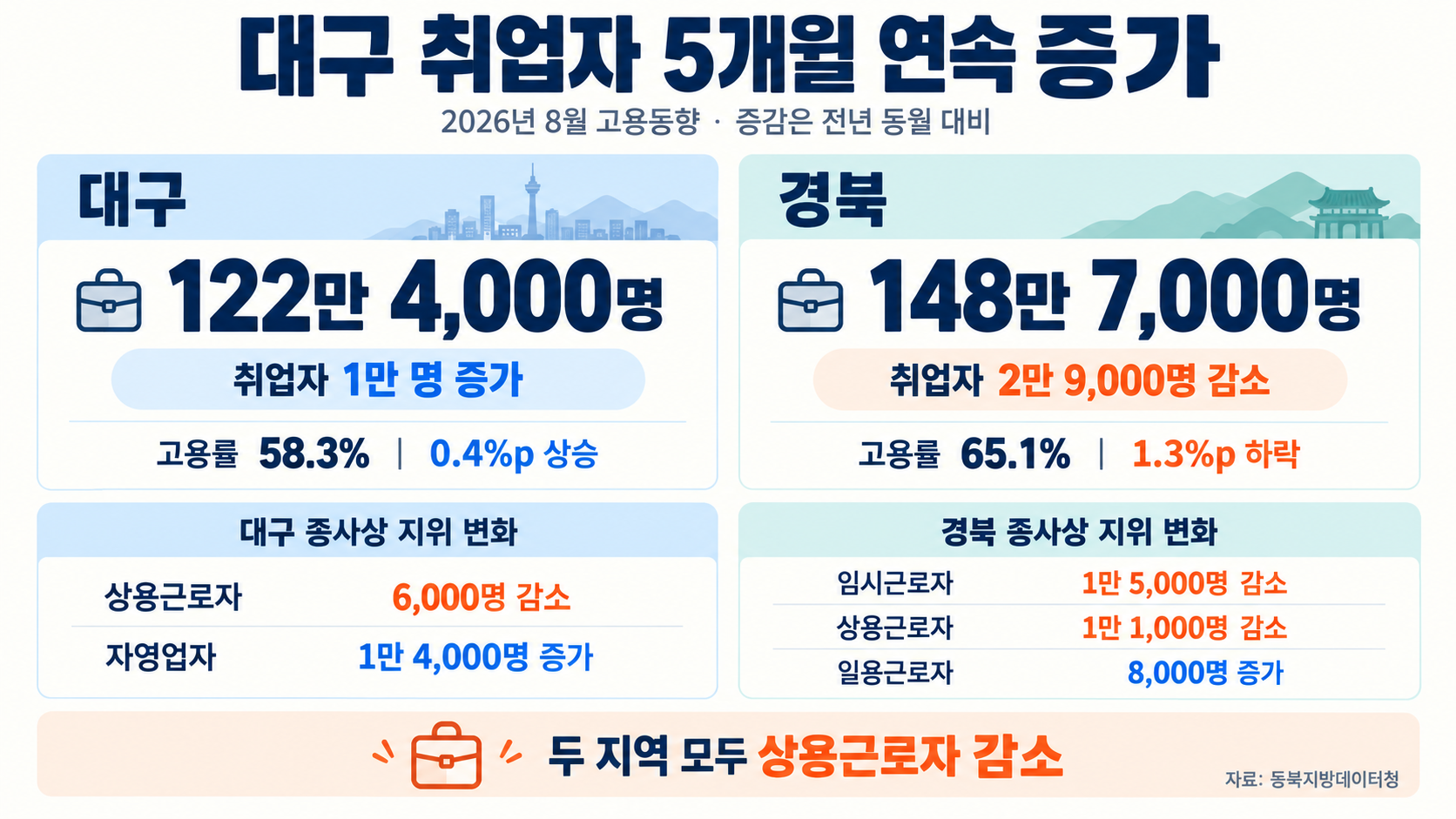 위 이미지는 생성형 AI를 활용해 제작되었습니다