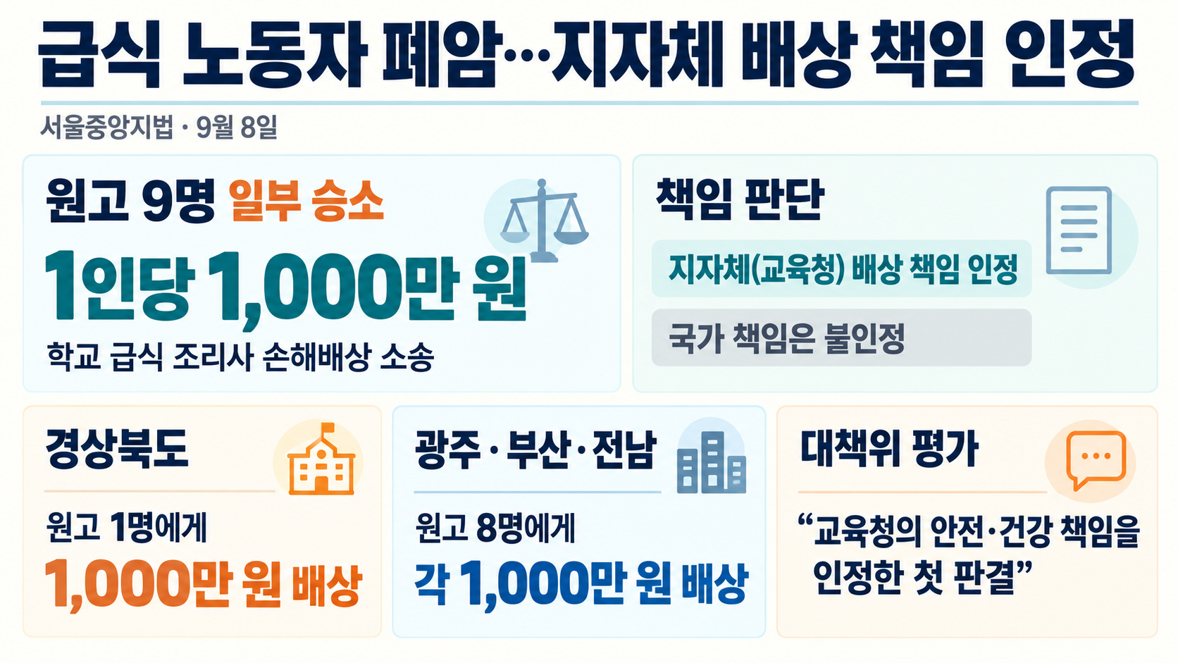 위 이미지는 생성형 AI를 활용해 제작되었습니다