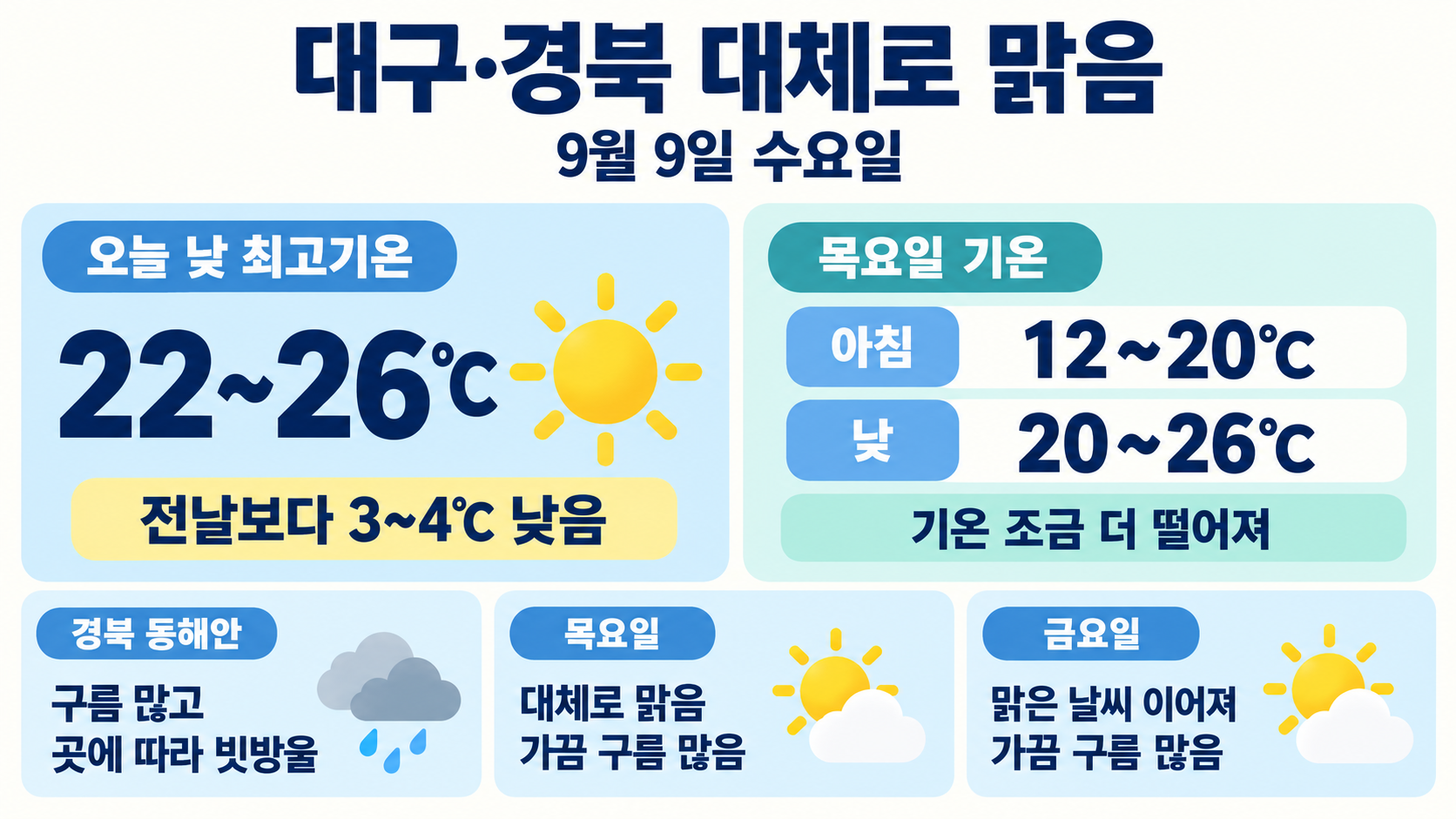 위 이미지는 생성형 AI를 활용해 제작되었습니다