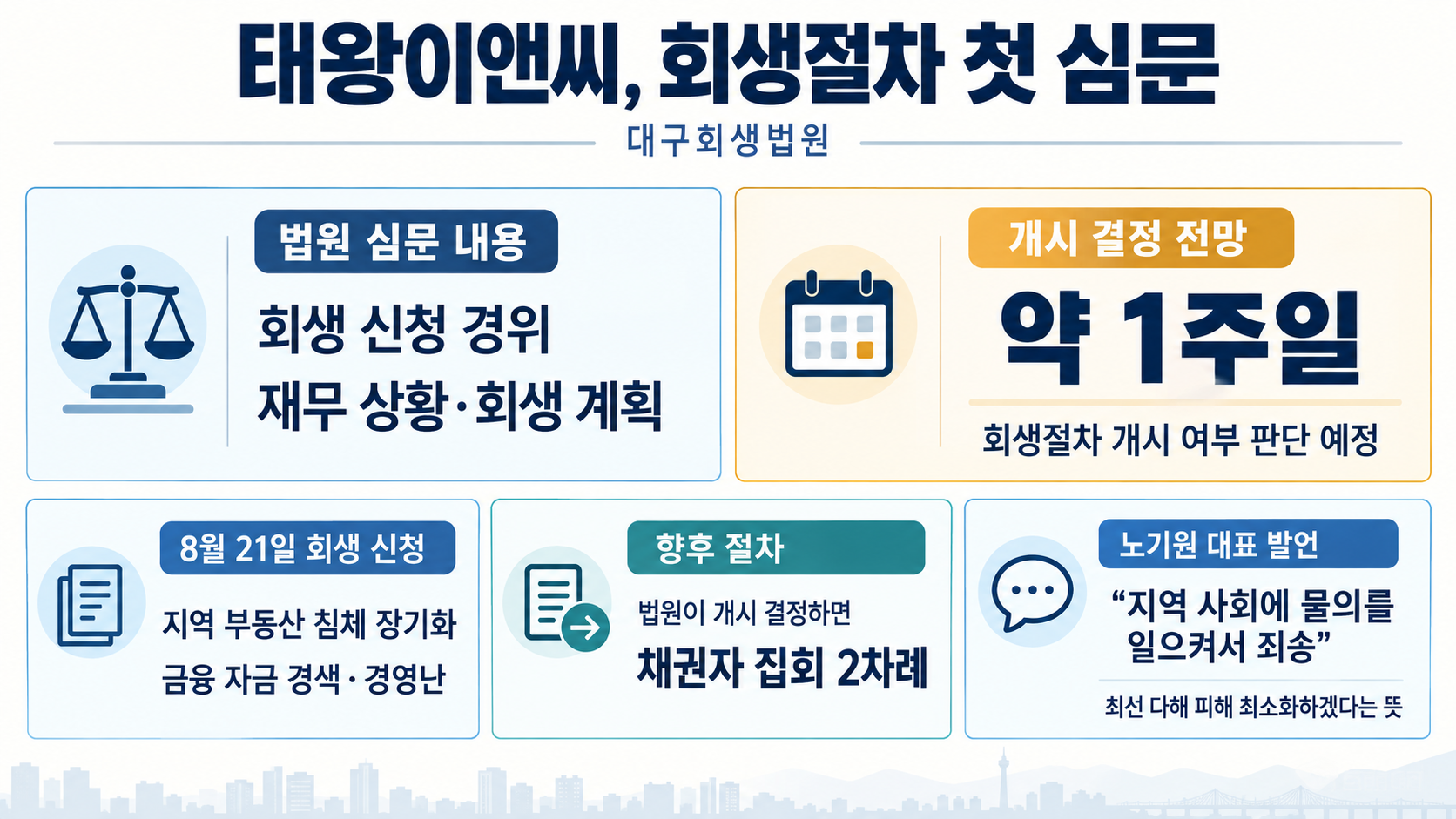 위 이미지는 생성형 AI를 활용해 제작되었습니다