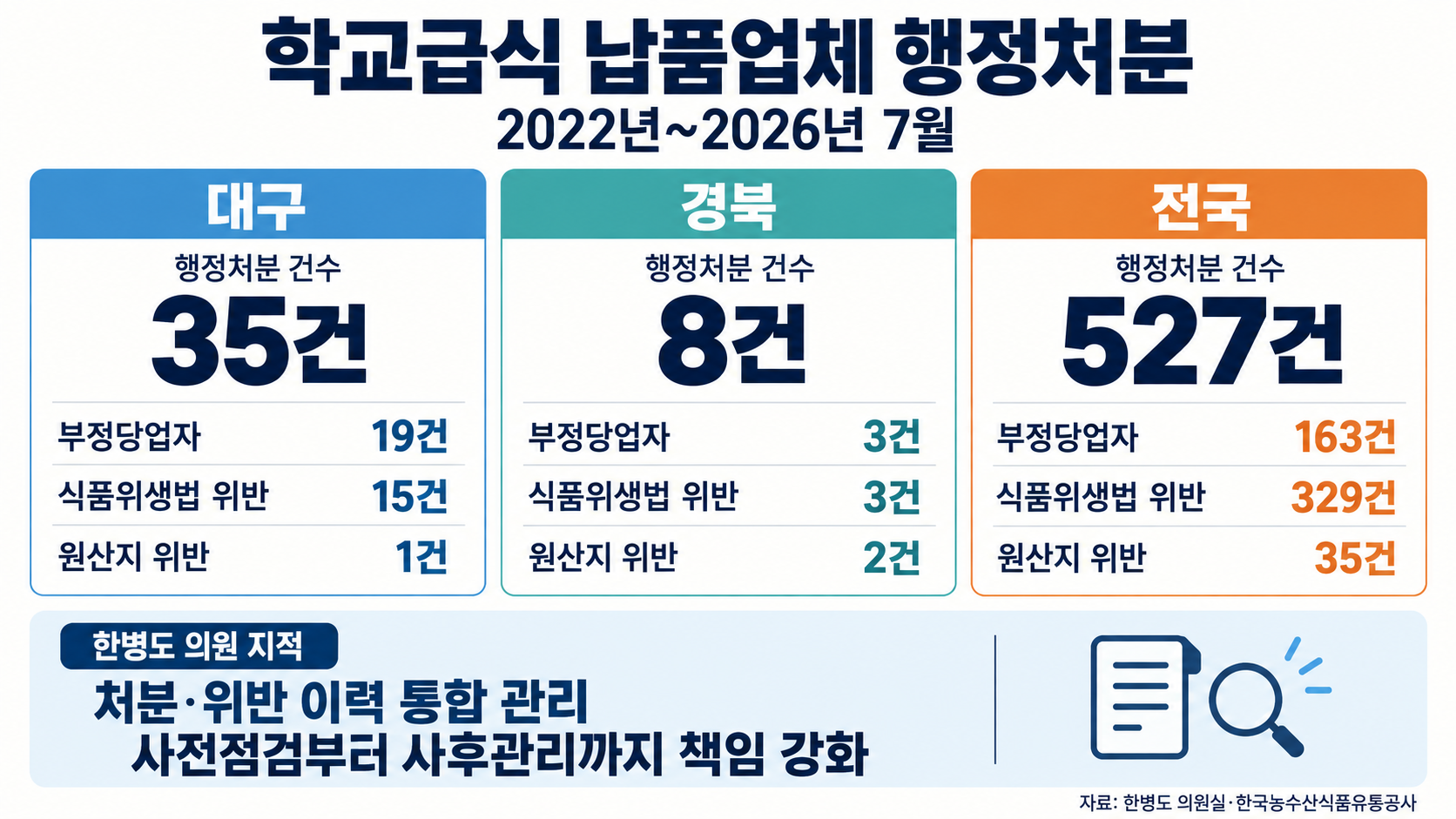 위 이미지는 생성형 AI를 활용해 제작되었습니다