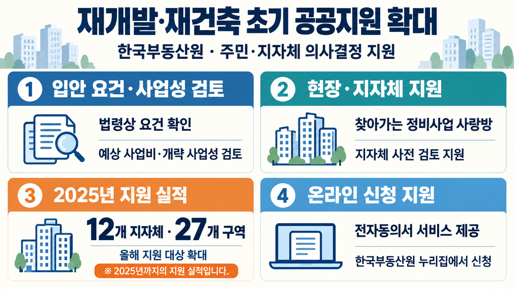 위 이미지는 생성형 AI를 활용해 제작되었습니다