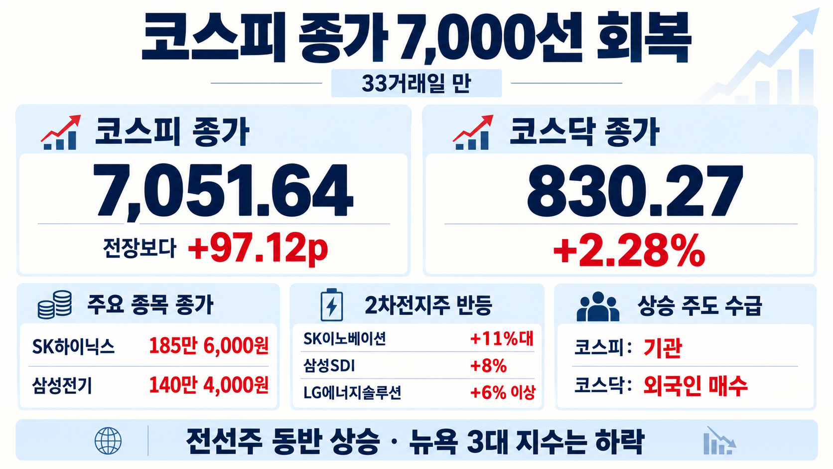 위 이미지는 생성형 AI를 활용해 제작되었습니다