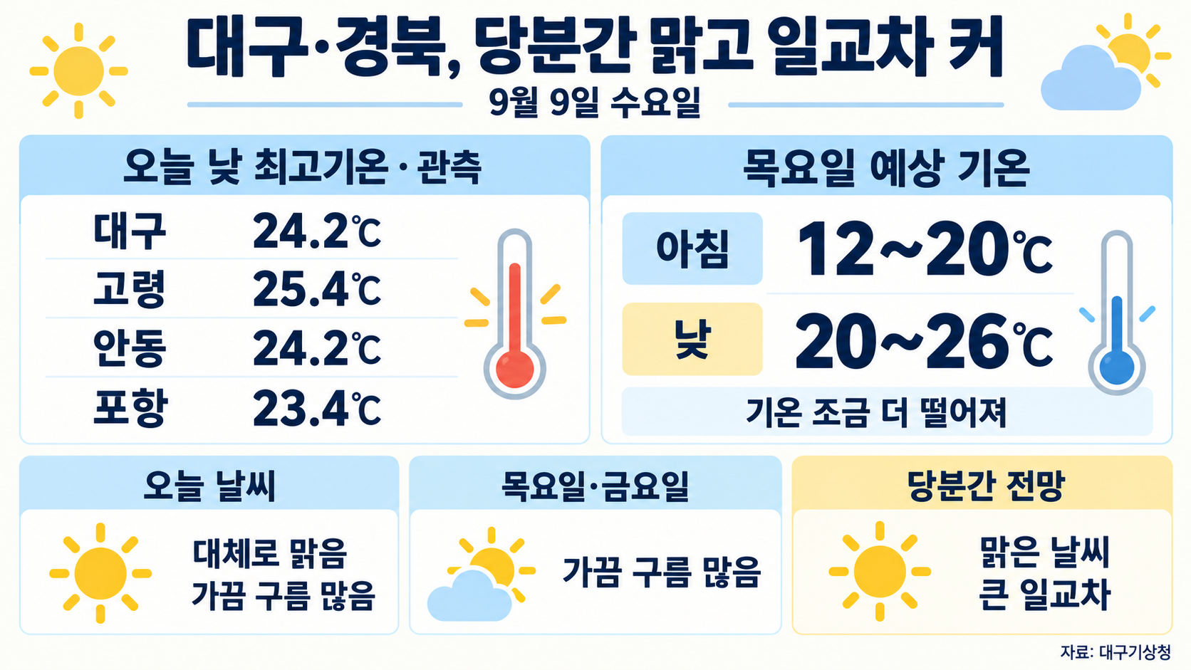위 이미지는 생성형 AI를 활용해 제작되었습니다