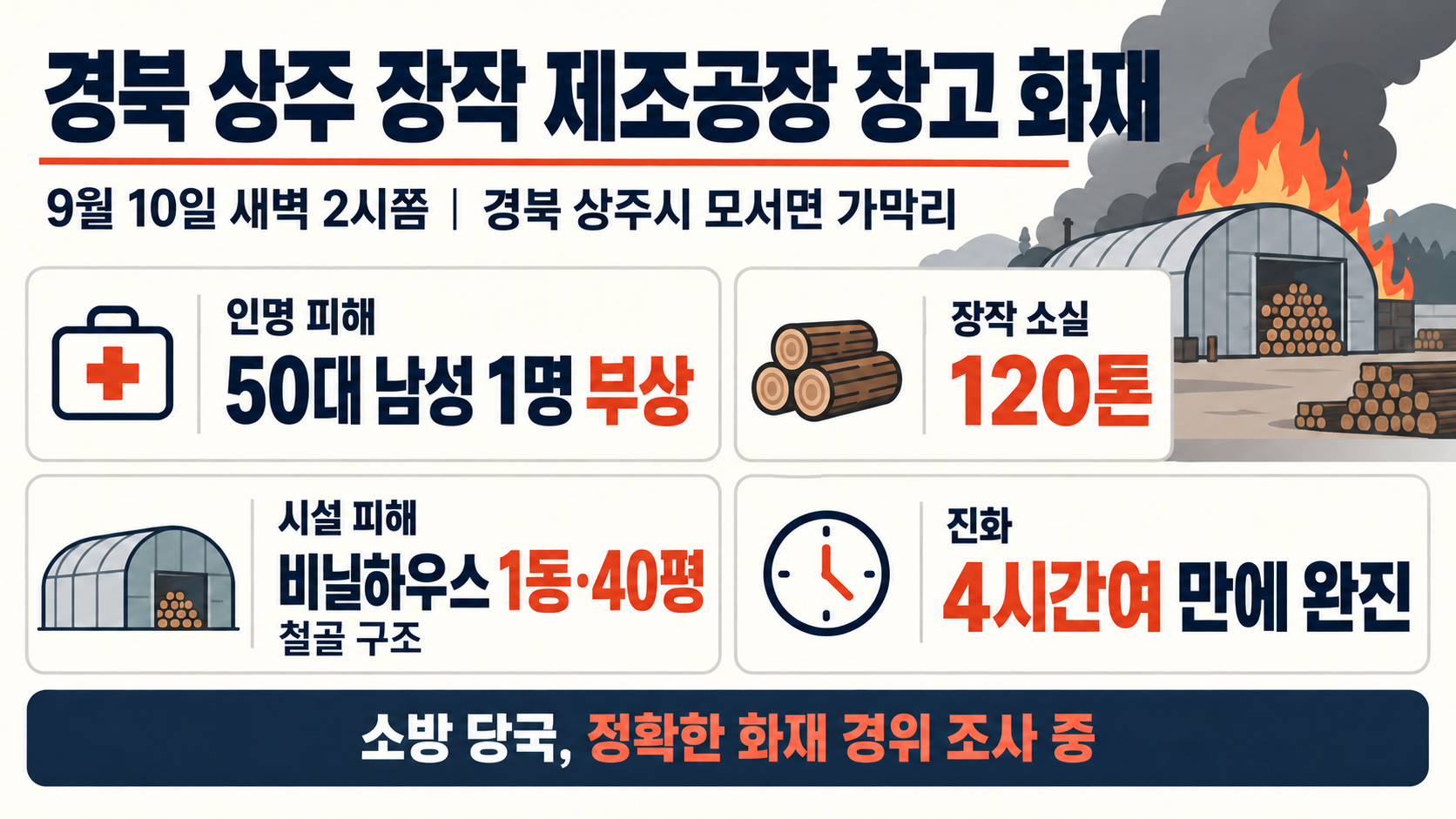 위 이미지는 생성형 AI를 활용해 제작되었습니다
