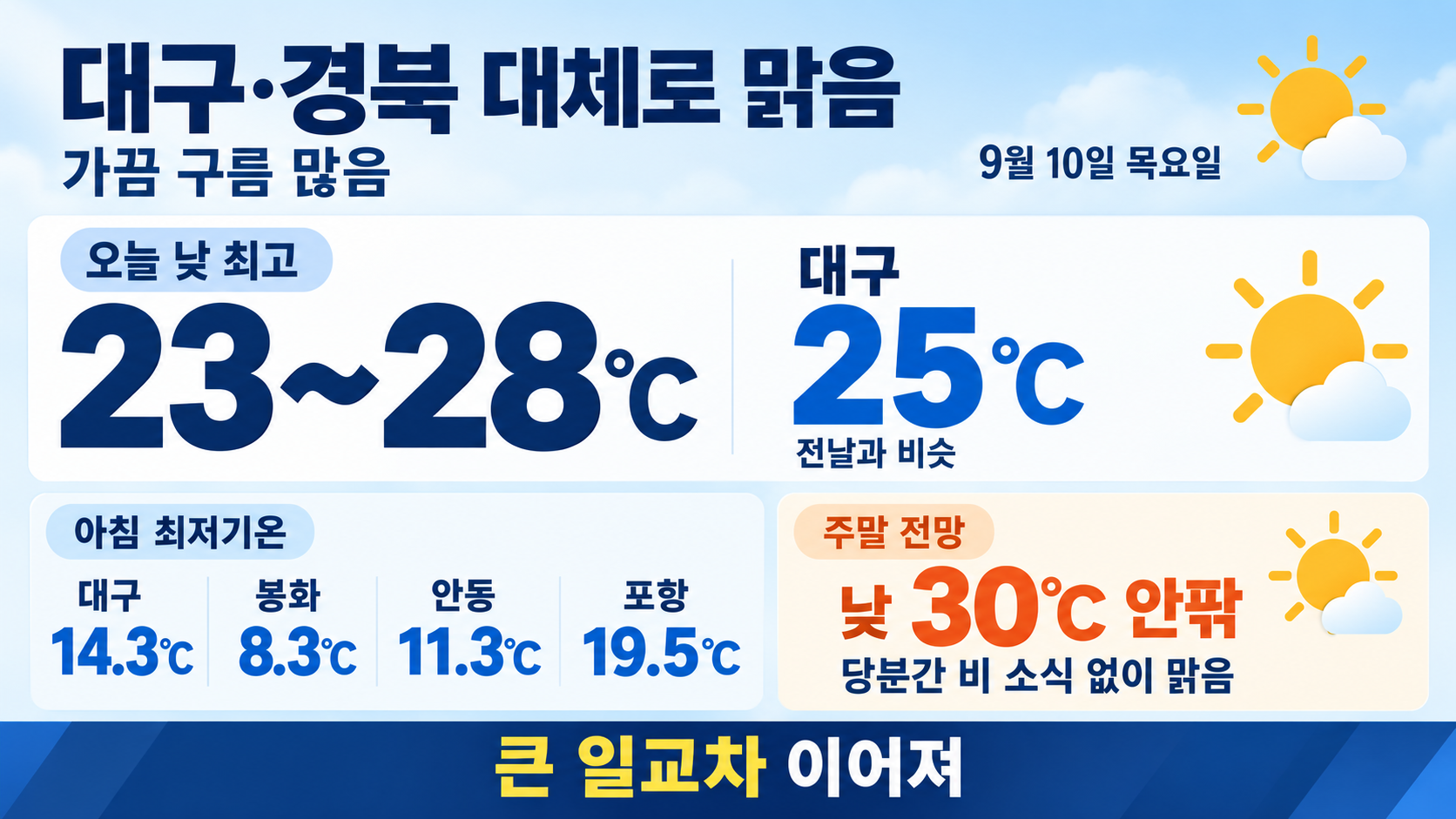 위 이미지는 생성형 AI를 활용해 제작되었습니다