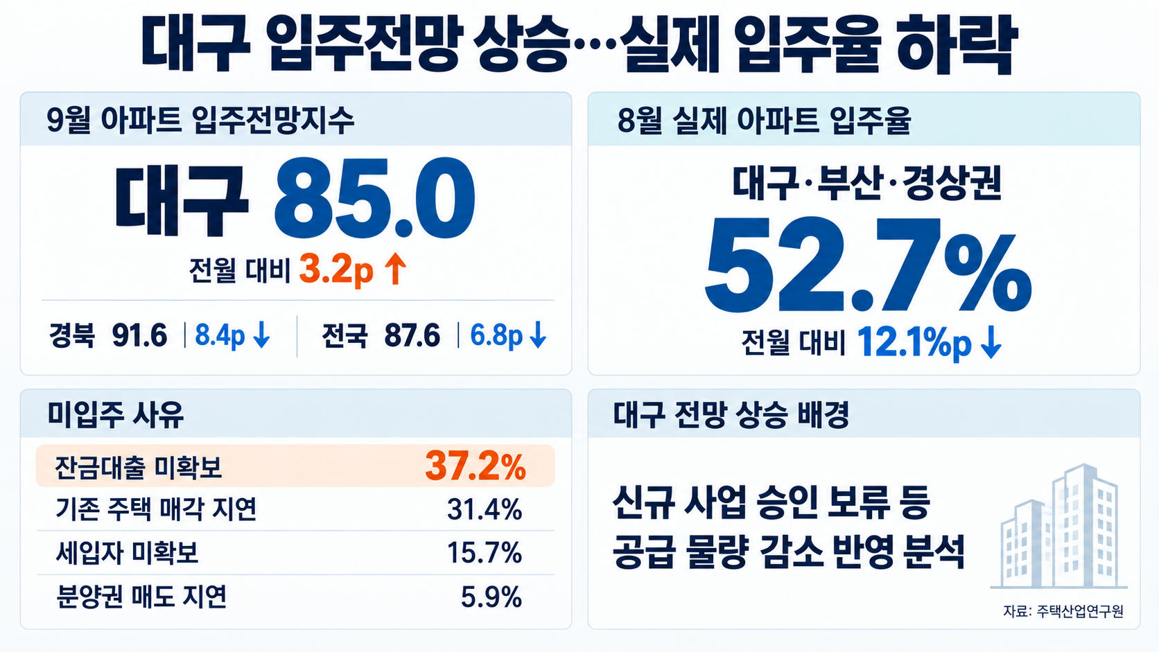 위 이미지는 생성형 AI를 활용해 제작되었습니다