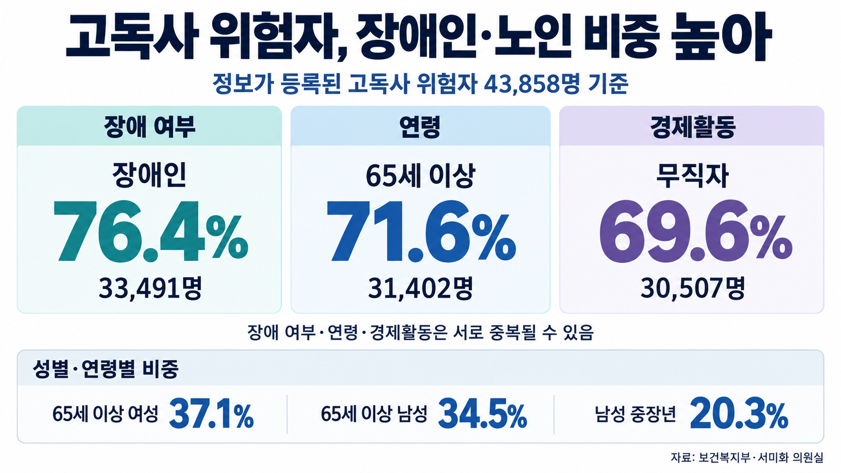 위 이미지는 생성형 AI를 활용해 제작되었습니다