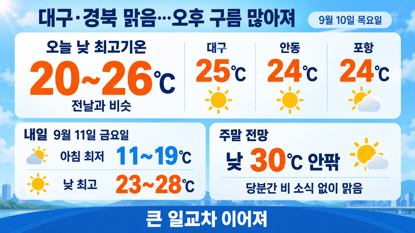 위 이미지는 생성형 AI를 활용해 제작되었습니다