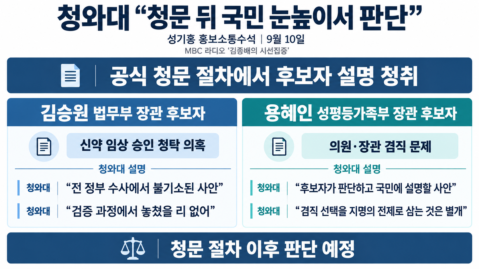 위 이미지는 생성형 AI를 활용해 제작되었습니다