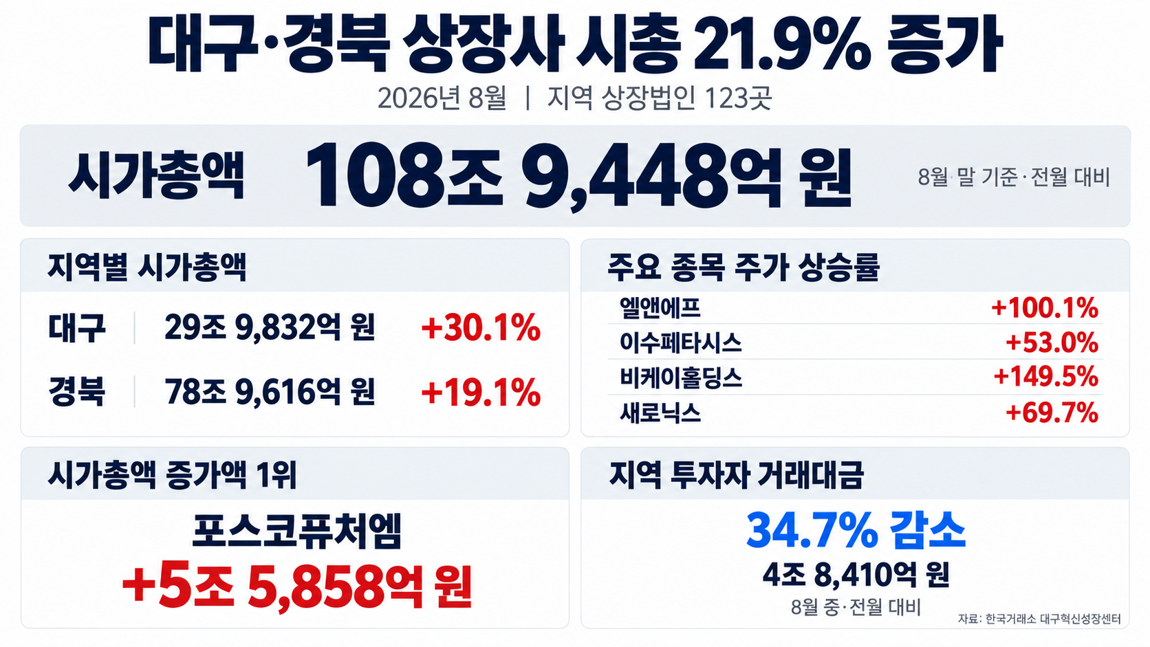 위 이미지는 생성형 AI를 활용해 제작되었습니다