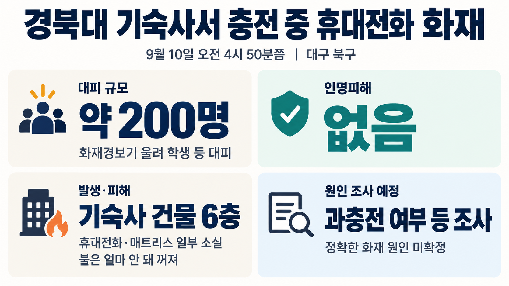 위 이미지는 생성형 AI를 활용해 제작되었습니다