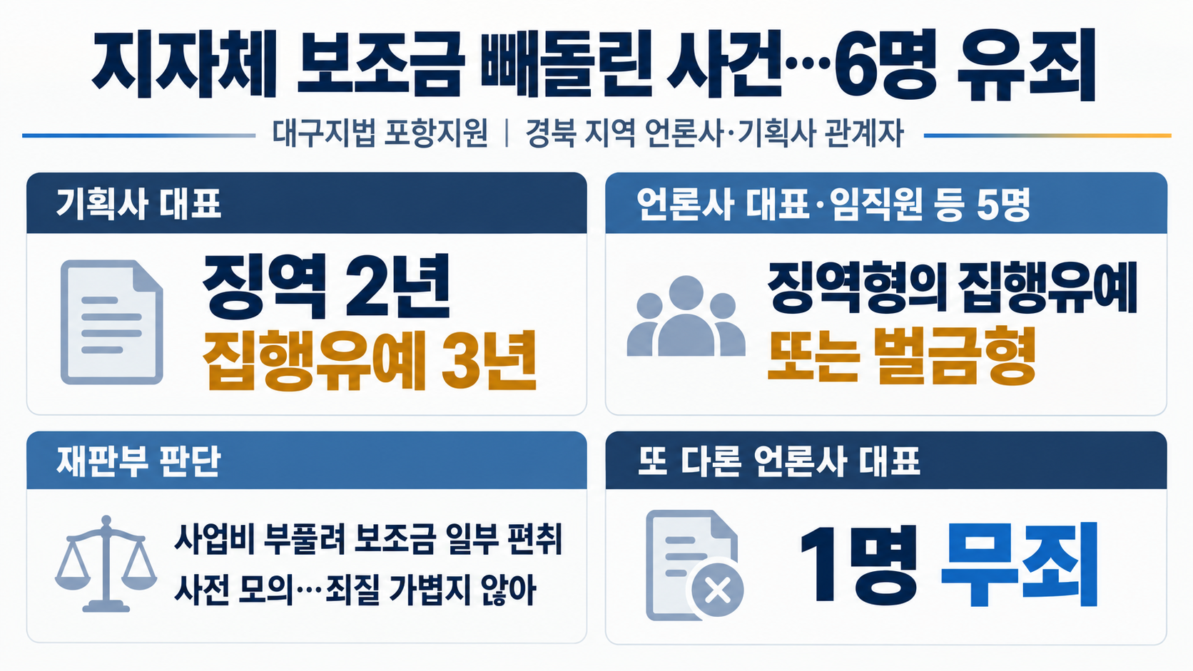 위 이미지는 생성형 AI를 활용해 제작되었습니다