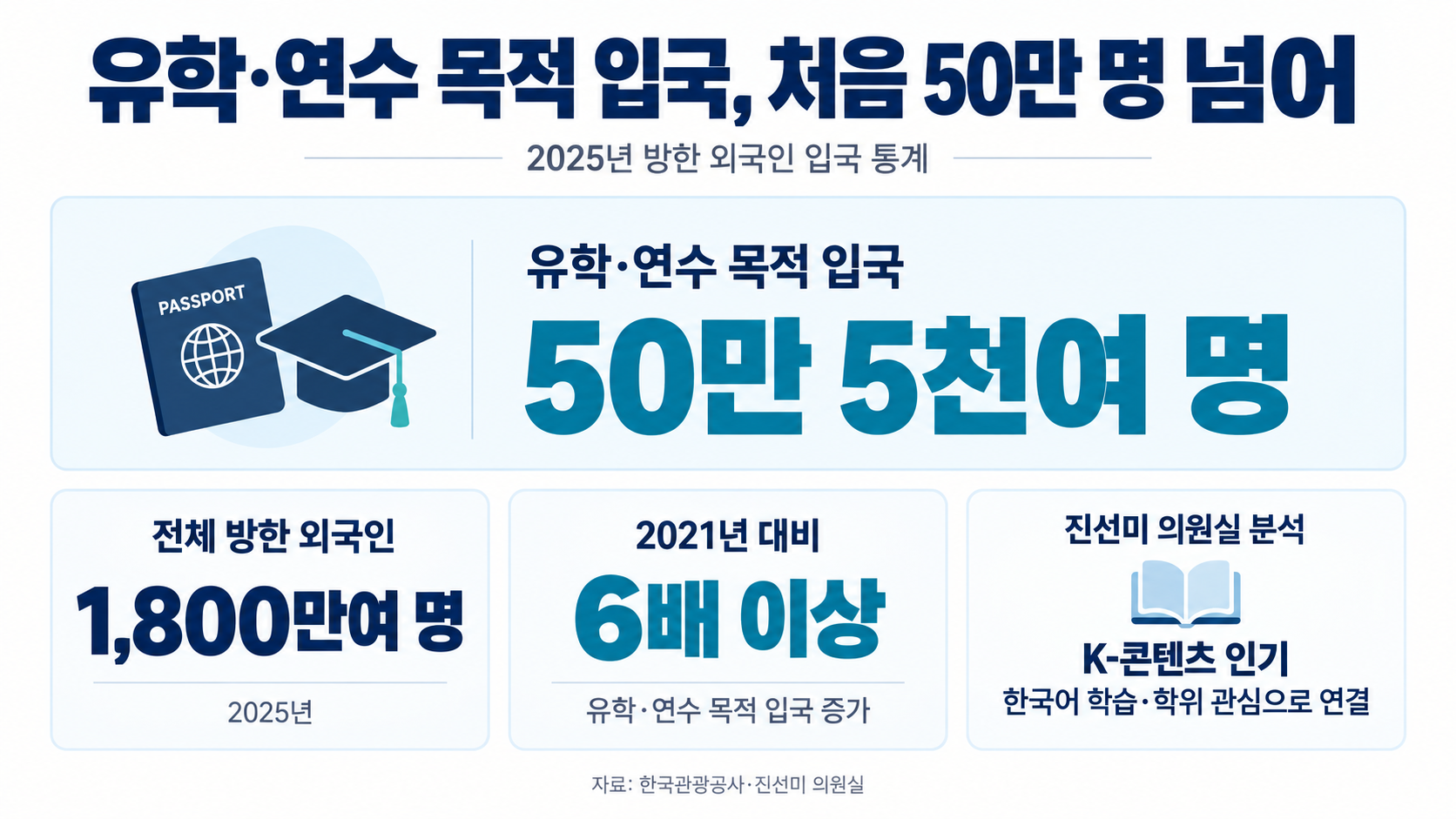 위 이미지는 생성형 AI를 활용해 제작되었습니다