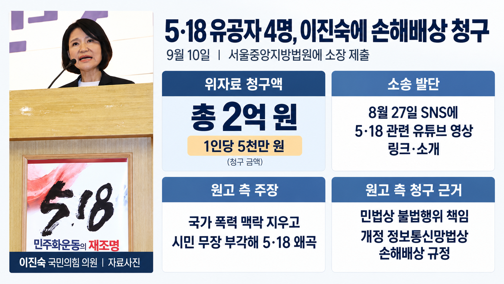 위 이미지는 생성형 AI를 활용해 제작되었습니다