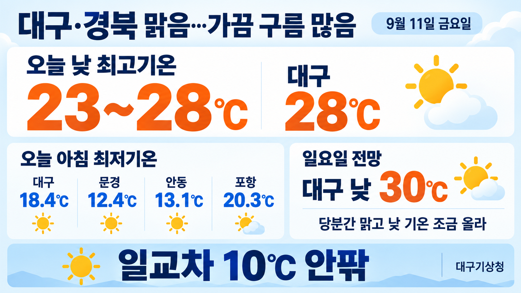 위 이미지는 생성형 AI를 활용해 제작되었습니다
