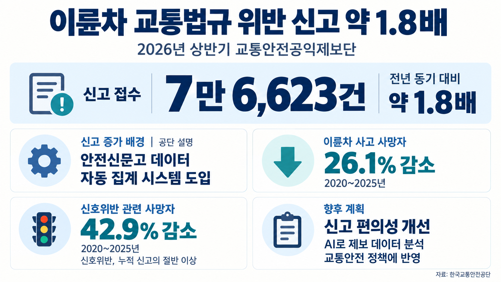 위 이미지는 생성형 AI를 활용해 제작되었습니다