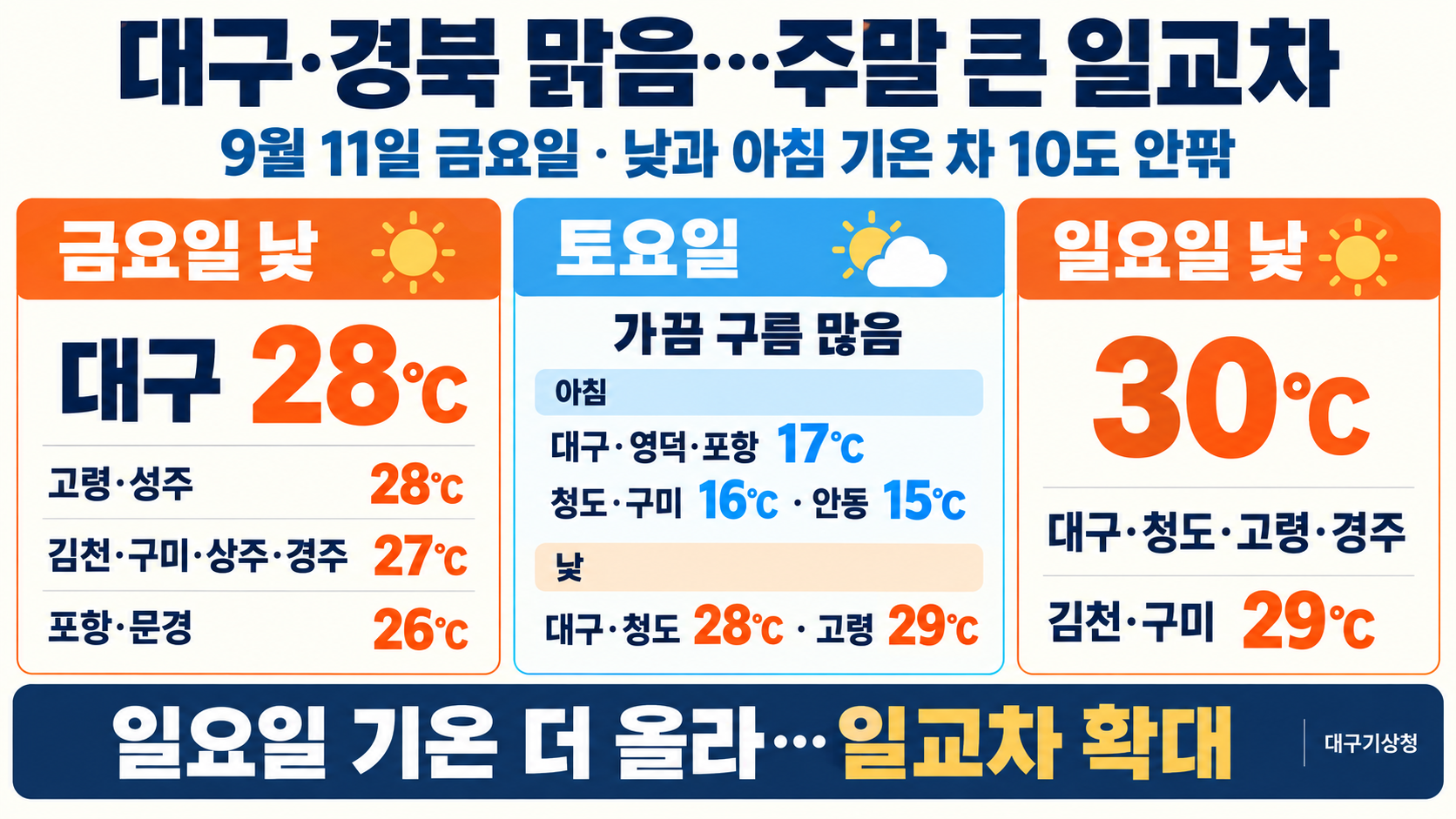 위 이미지는 생성형 AI를 활용해 제작되었습니다