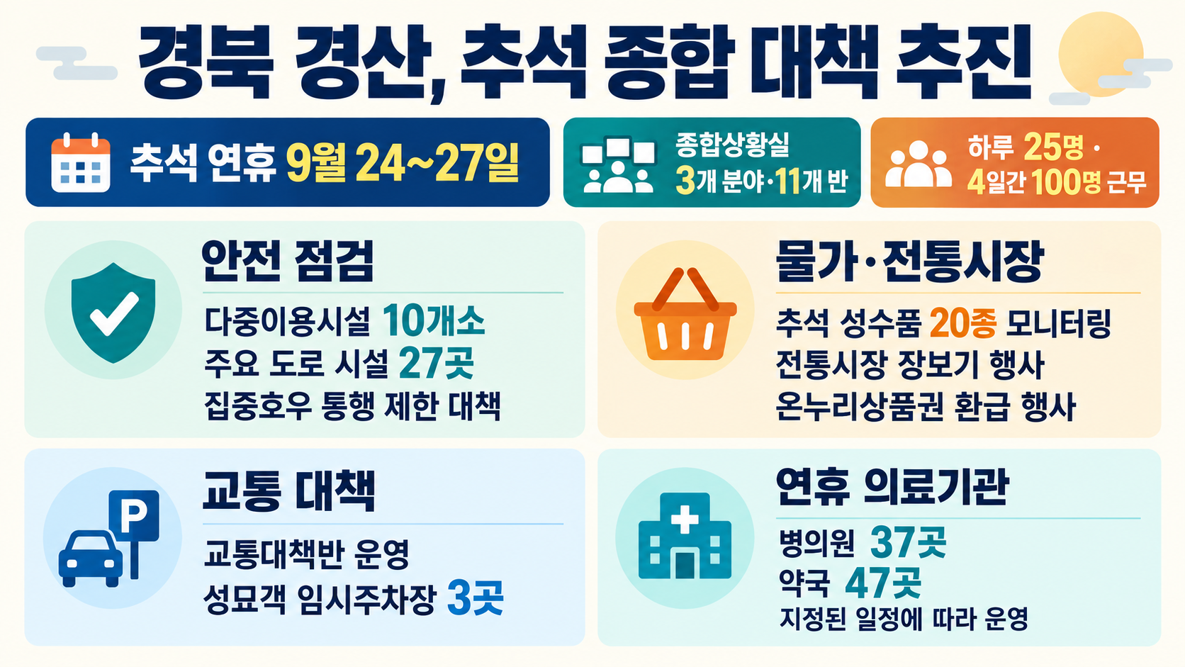 위 이미지는 생성형 AI를 활용해 제작되었습니다