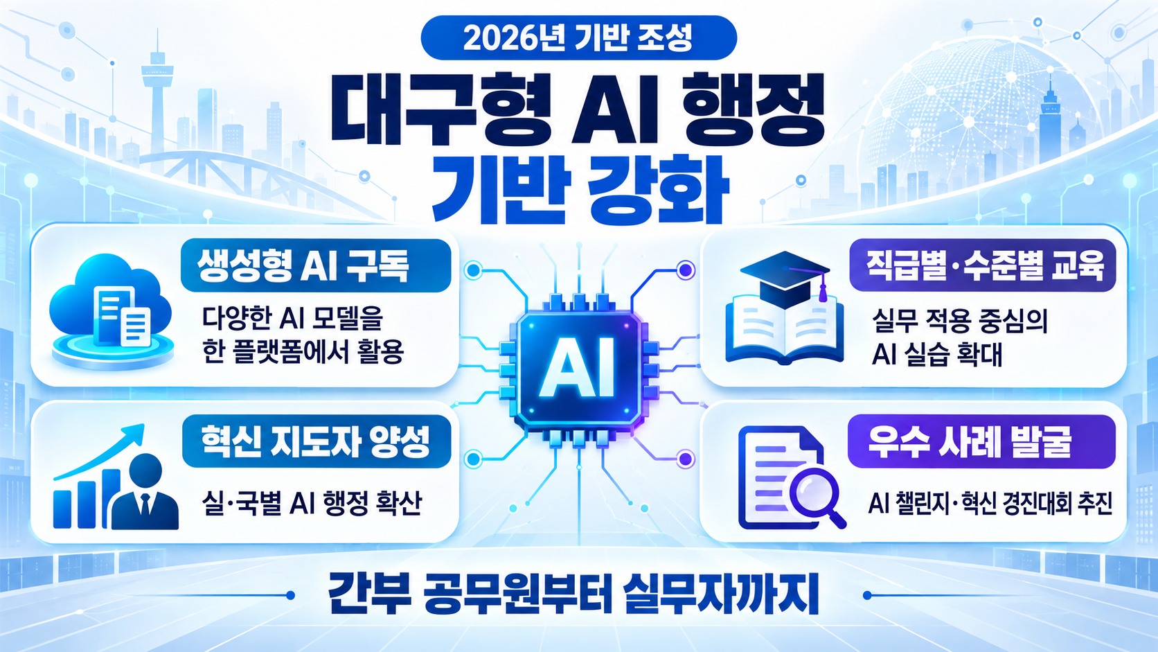 위 이미지는 생성형 AI를 활용해 제작되었습니다