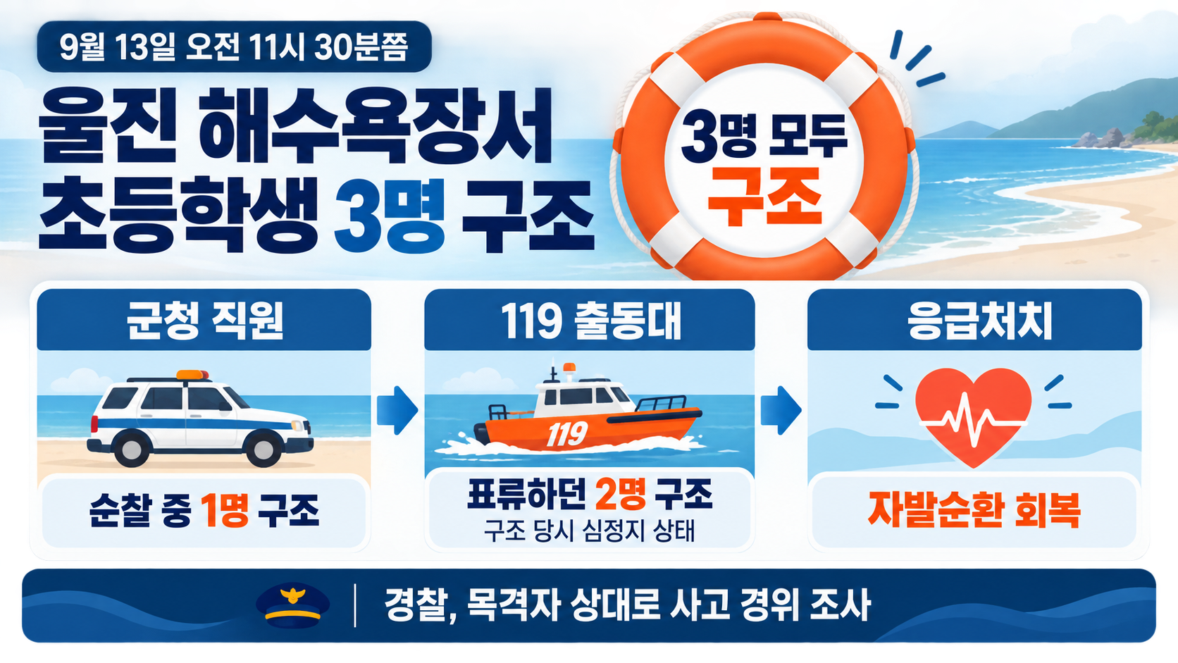 위 이미지는 생성형 AI를 활용해 제작되었습니다