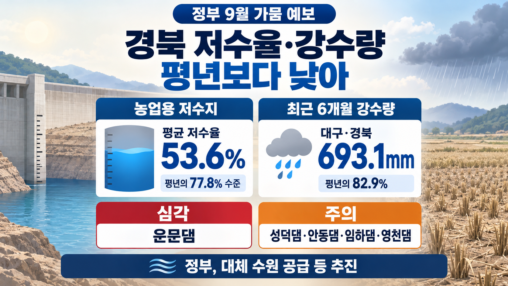 위 이미지는 생성형 AI를 활용해 제작되었습니다
