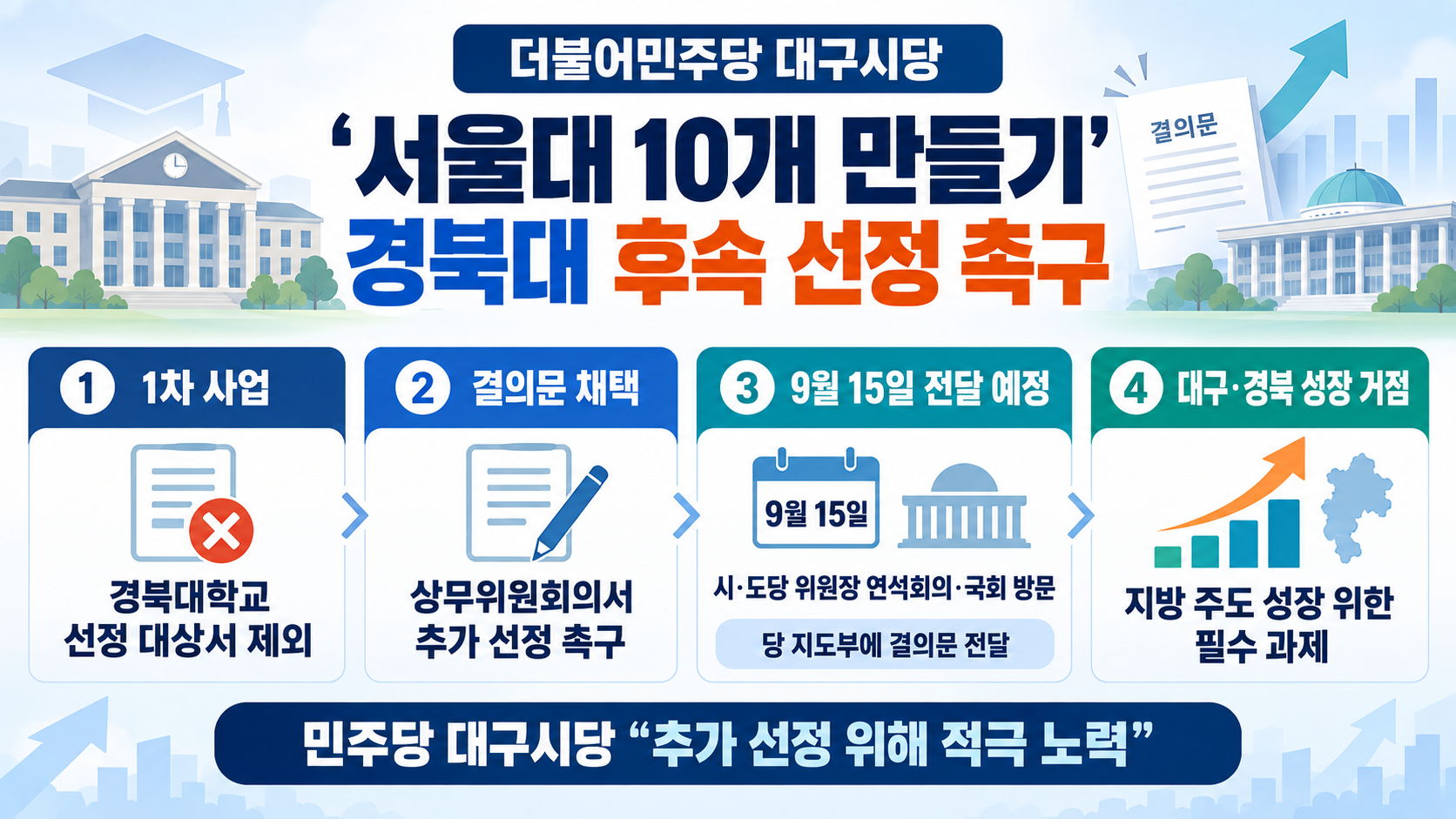 위 이미지는 생성형 AI를 활용해 제작되었습니다