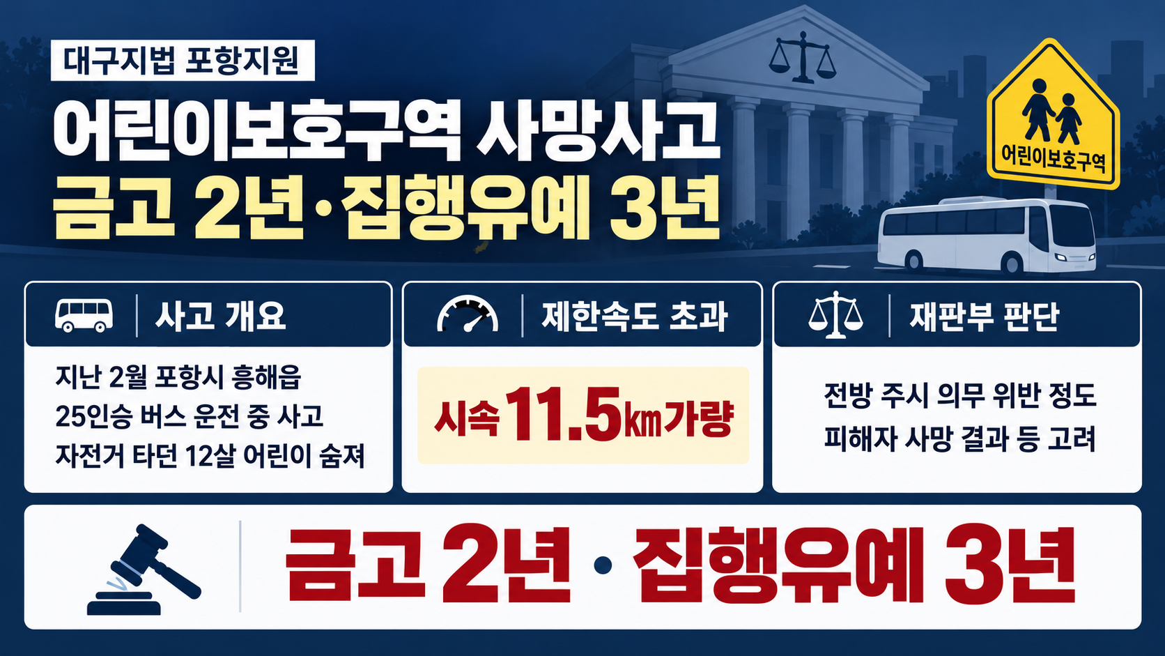 위 이미지는 생성형 AI를 활용해 제작되었습니다