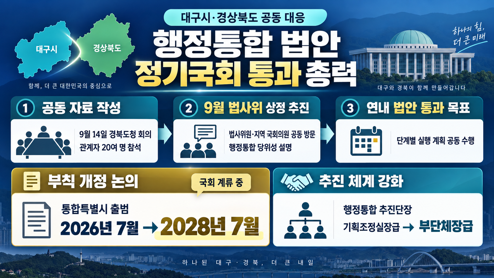 위 이미지는 생성형 AI를 활용해 제작되었습니다