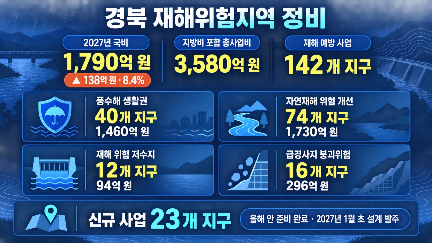 위 이미지는 생성형 AI를 활용해 제작되었습니다