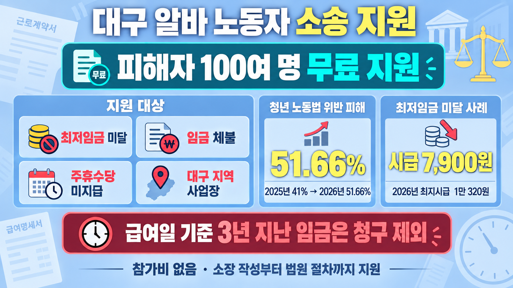 위 이미지는 생성형 AI를 활용해 제작되었습니다
