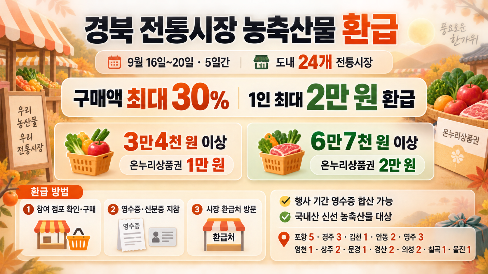 위 이미지는 생성형 AI를 활용해 제작되었습니다