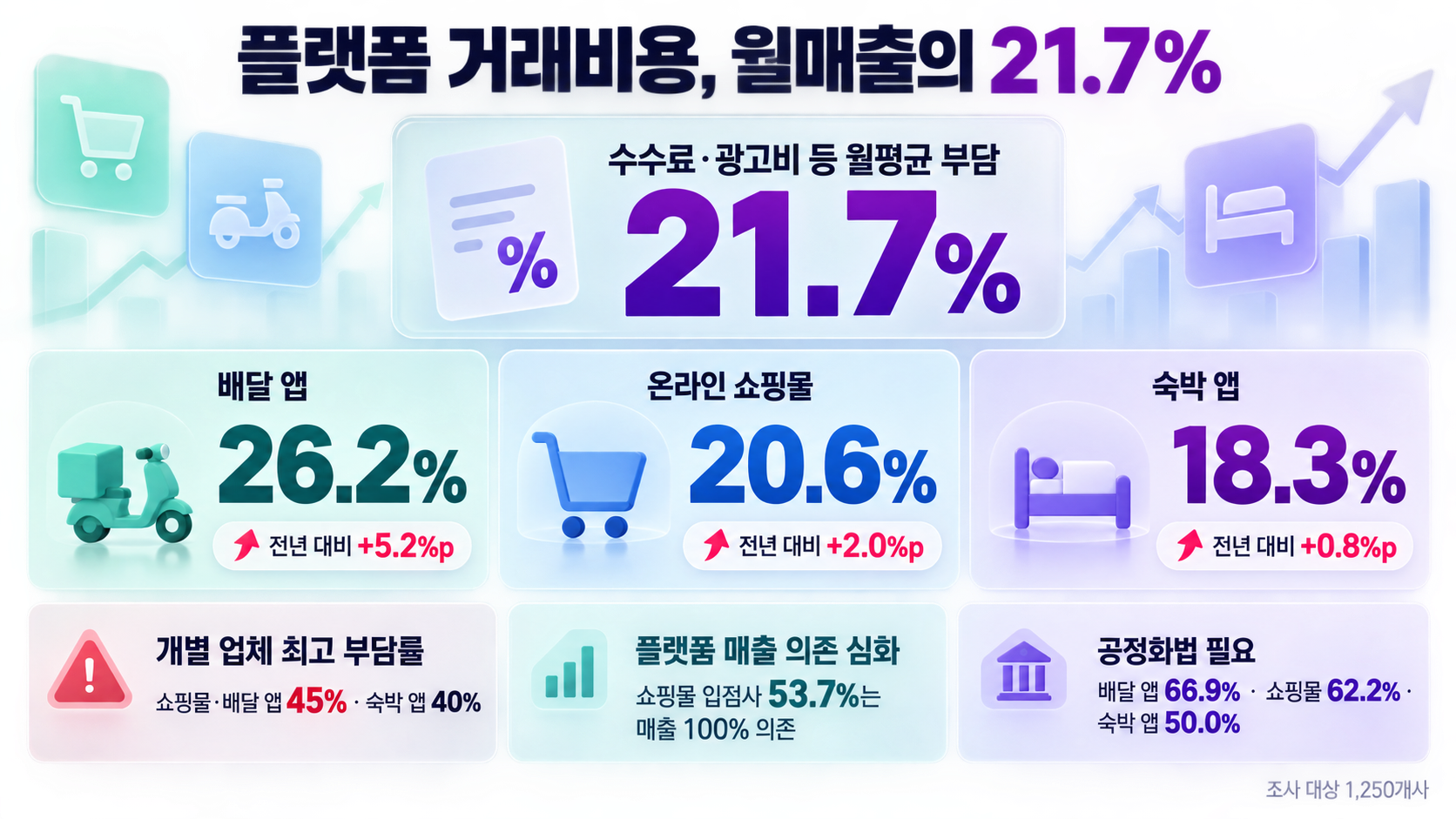 위 이미지는 생성형 AI를 활용해 제작되었습니다