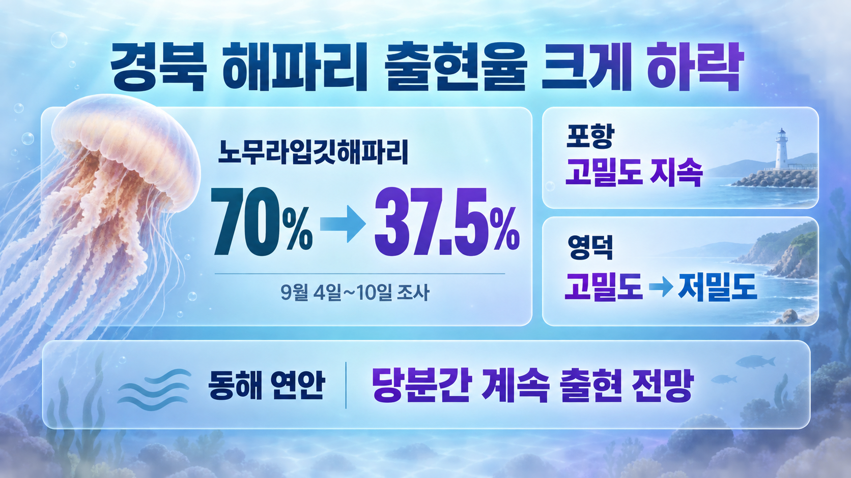 위 이미지는 생성형 AI를 활용해 제작되었습니다