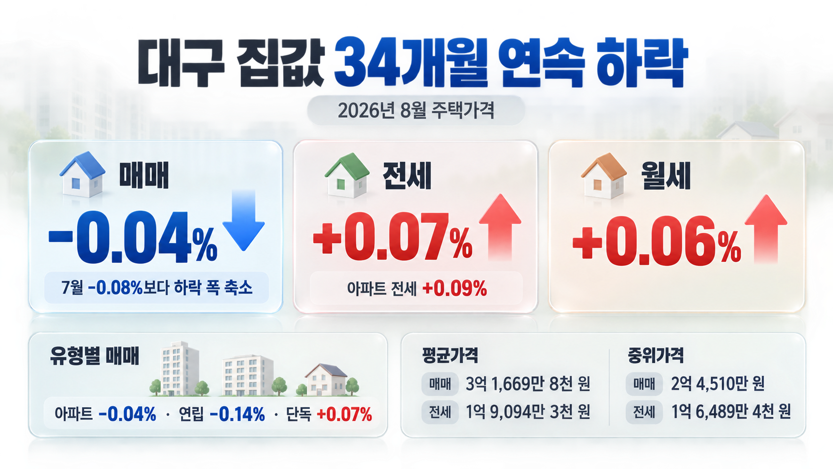 위 이미지는 생성형 AI를 활용해 제작되었습니다