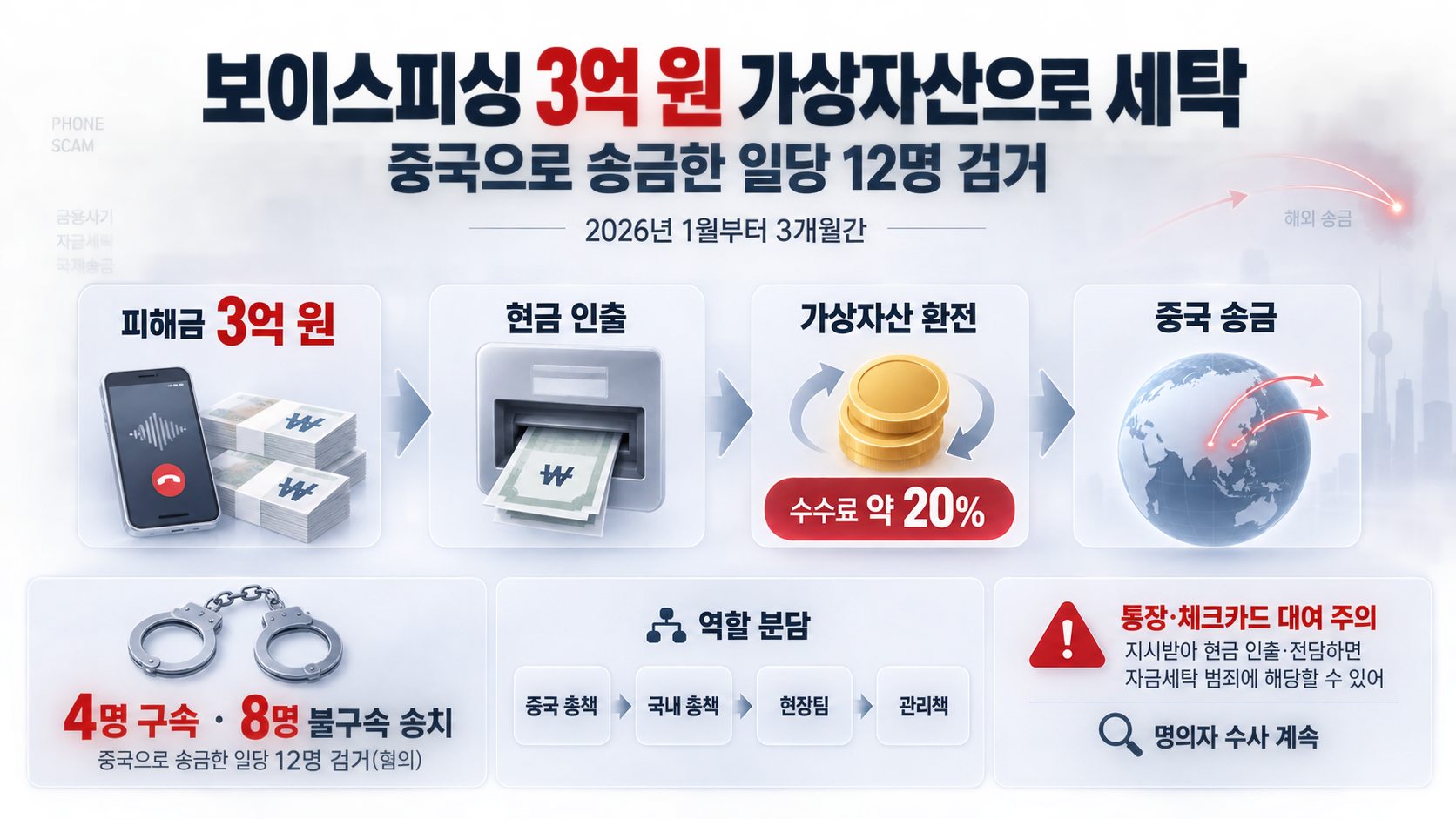 위 이미지는 생성형 AI를 활용해 제작되었습니다