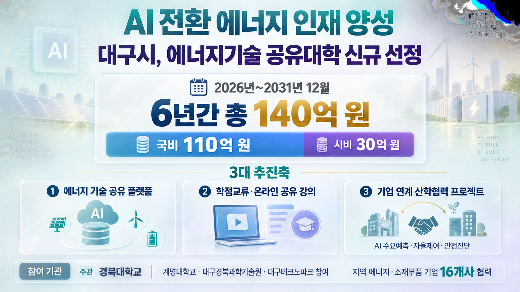 위 이미지는 생성형 AI를 활용해 제작되었습니다