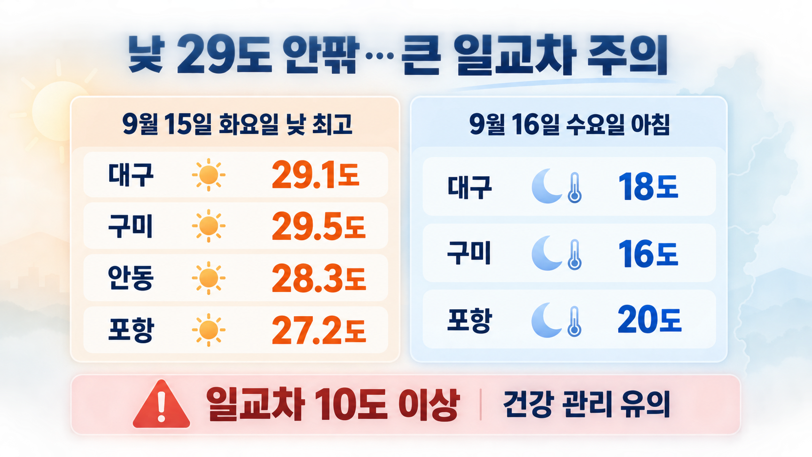 위 이미지는 생성형 AI를 활용해 제작되었습니다