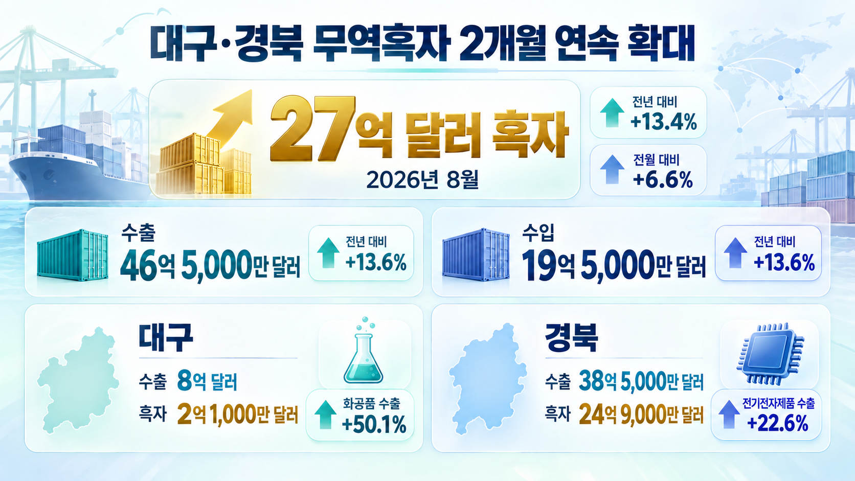 위 이미지는 생성형 AI를 활용해 제작되었습니다