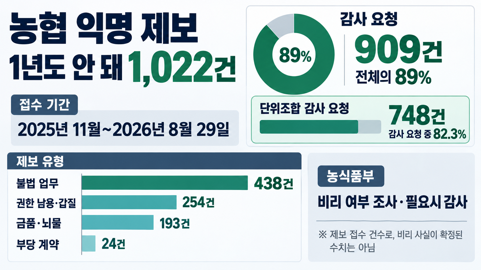 위 이미지는 생성형 AI를 활용해 제작되었습니다