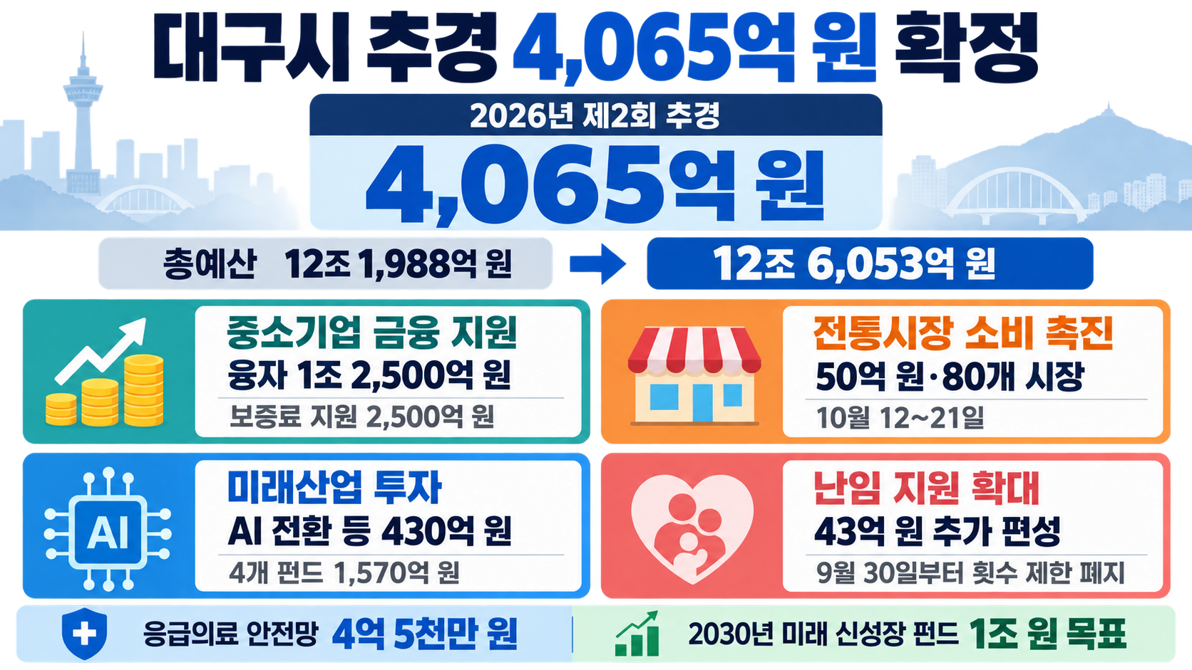위 이미지는 생성형 AI를 활용해 제작되었습니다