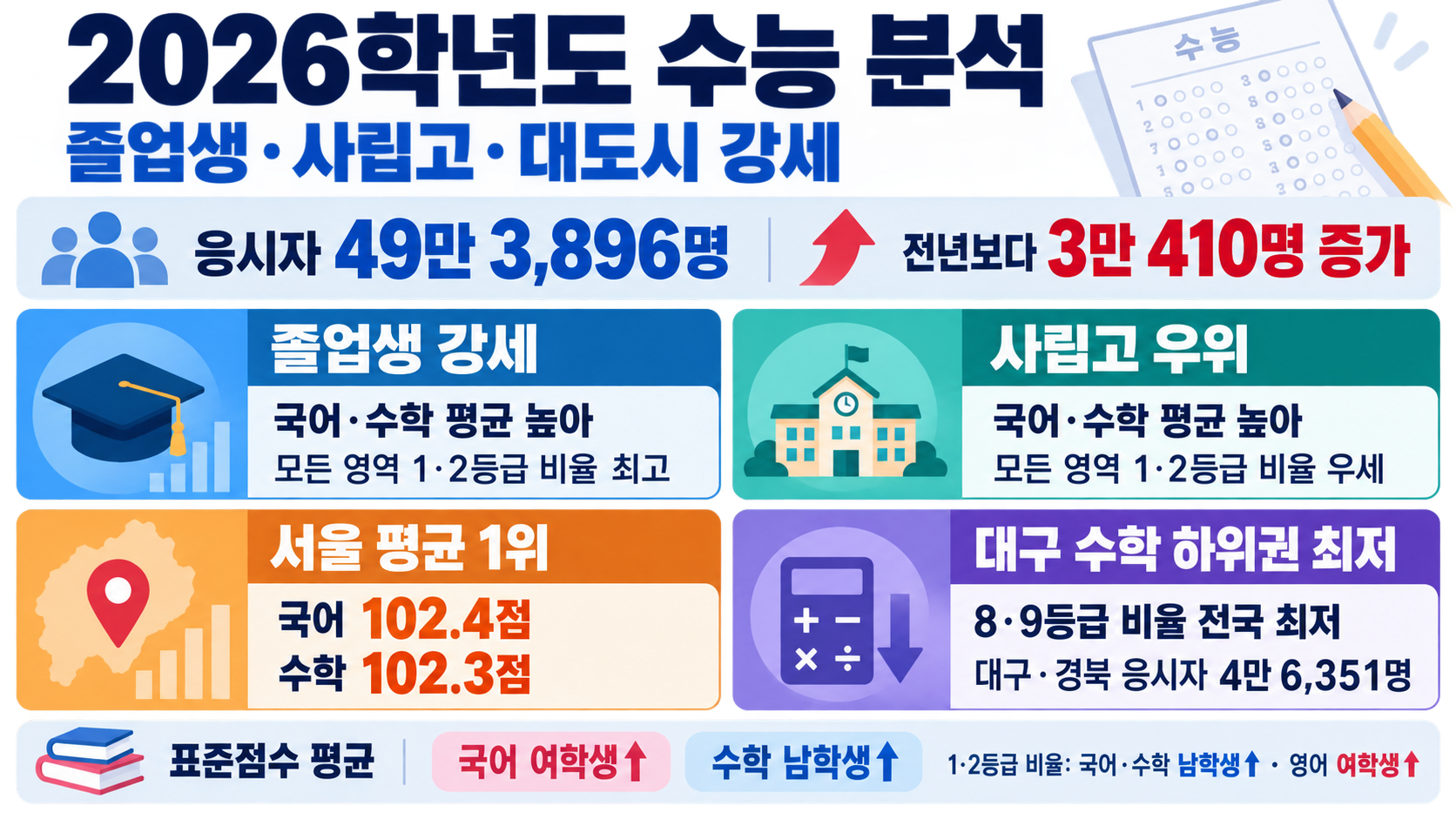 위 이미지는 생성형 AI를 활용해 제작되었습니다