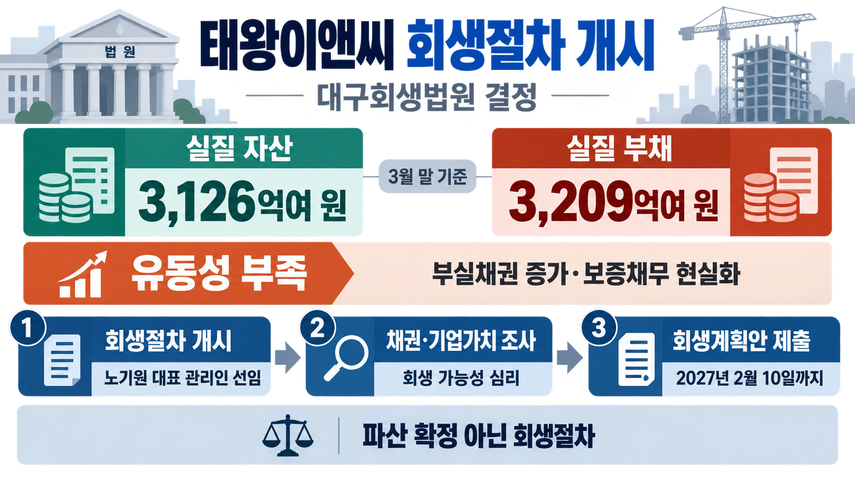 위 이미지는 생성형 AI를 활용해 제작되었습니다