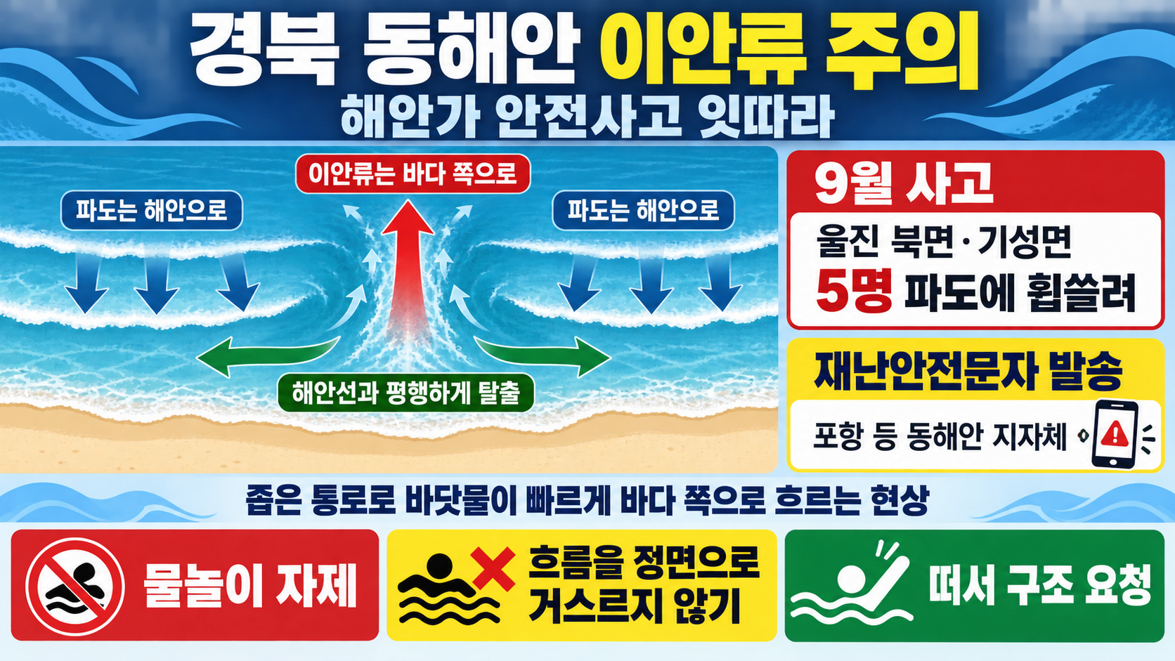위 이미지는 생성형 AI를 활용해 제작되었습니다