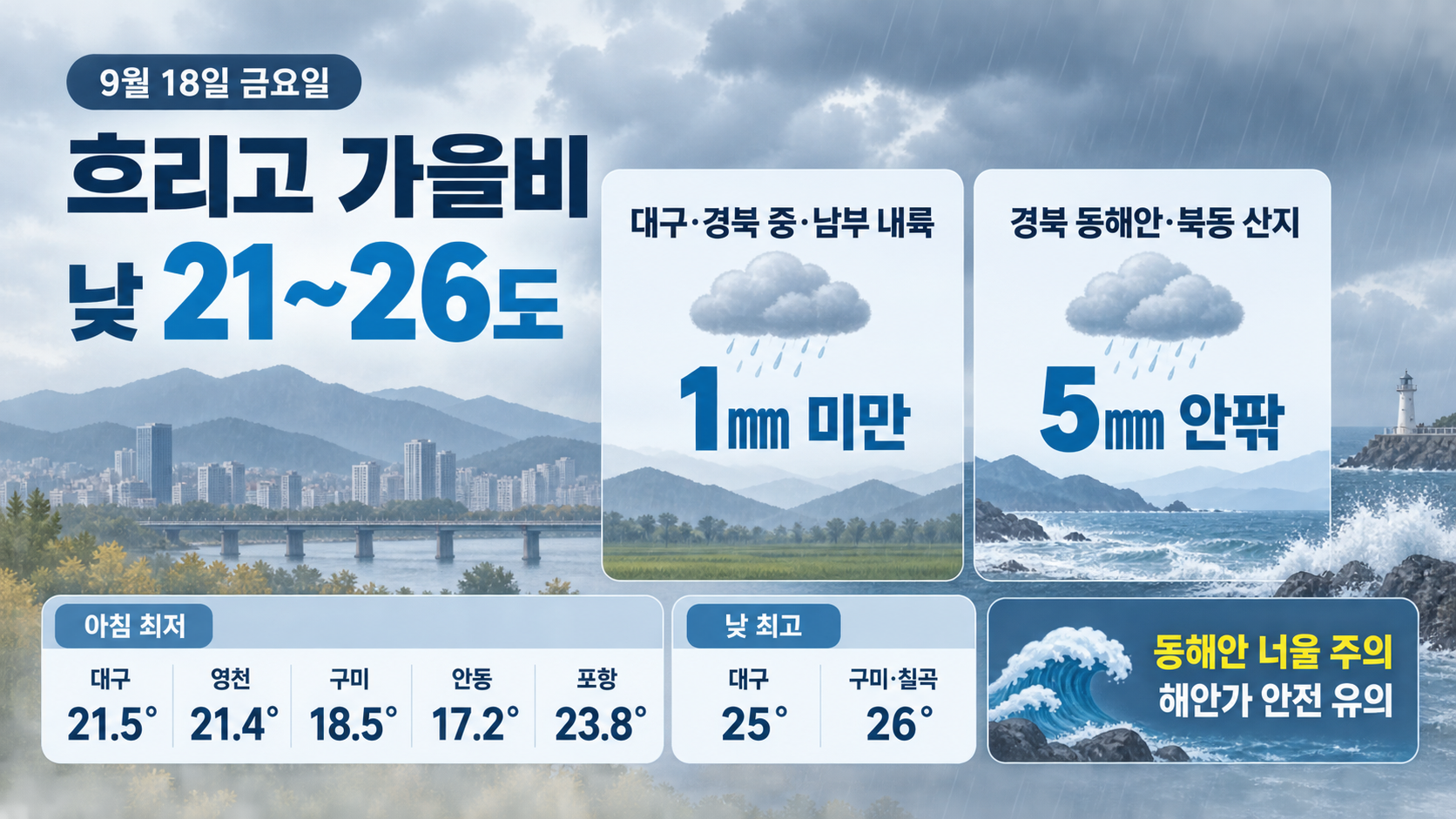 위 이미지는 생성형 AI를 활용해 제작되었습니다